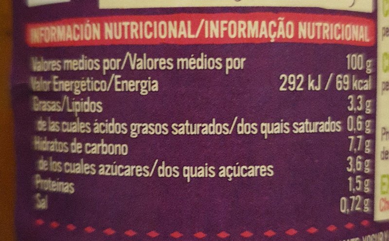Foto da tabela nutricional