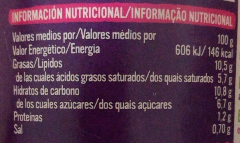 Foto da tabela nutricional