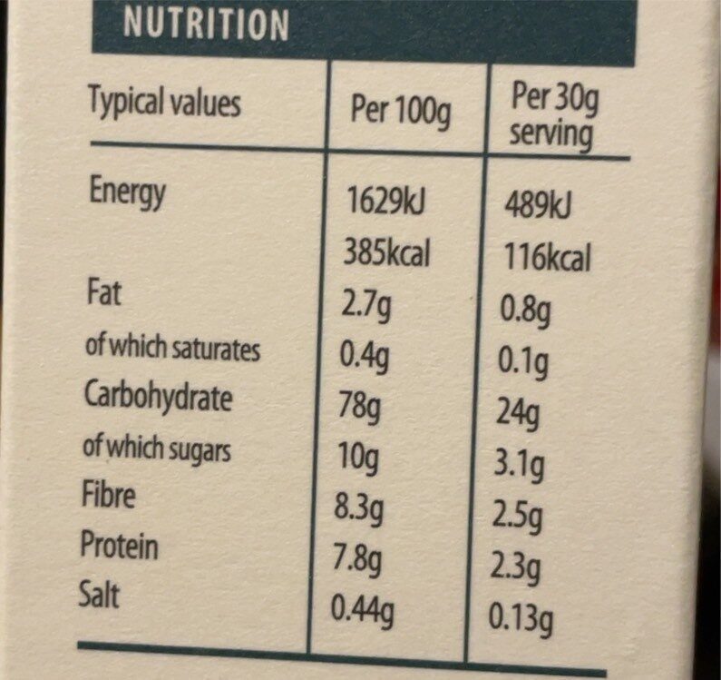 Foto da tabela nutricional