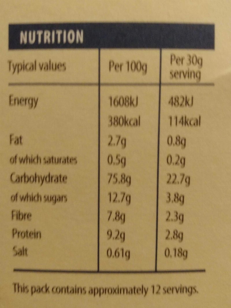 Foto da tabela nutricional