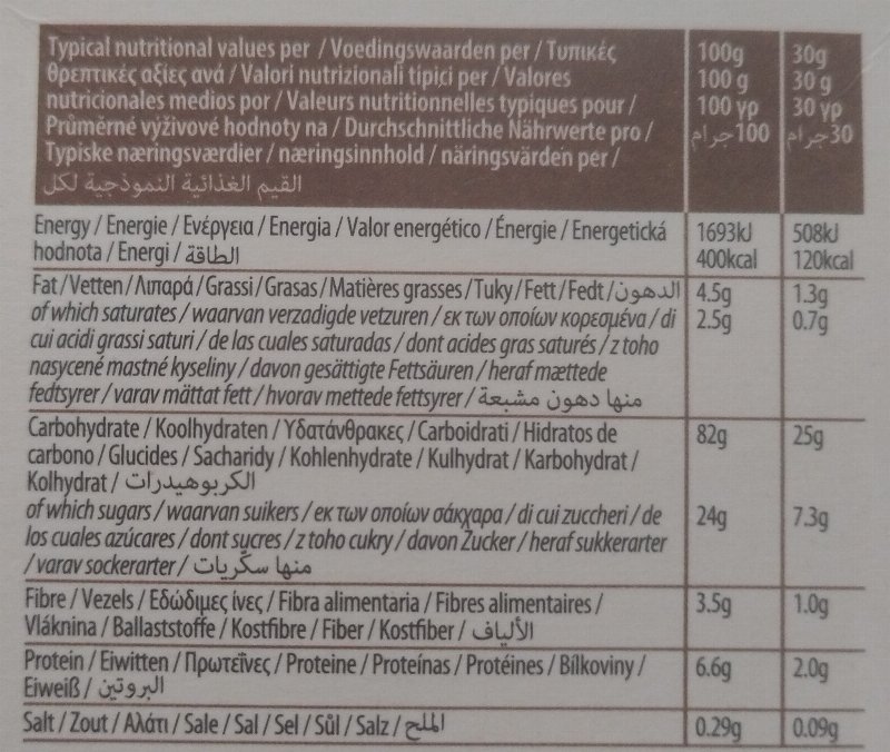 Foto da tabela nutricional