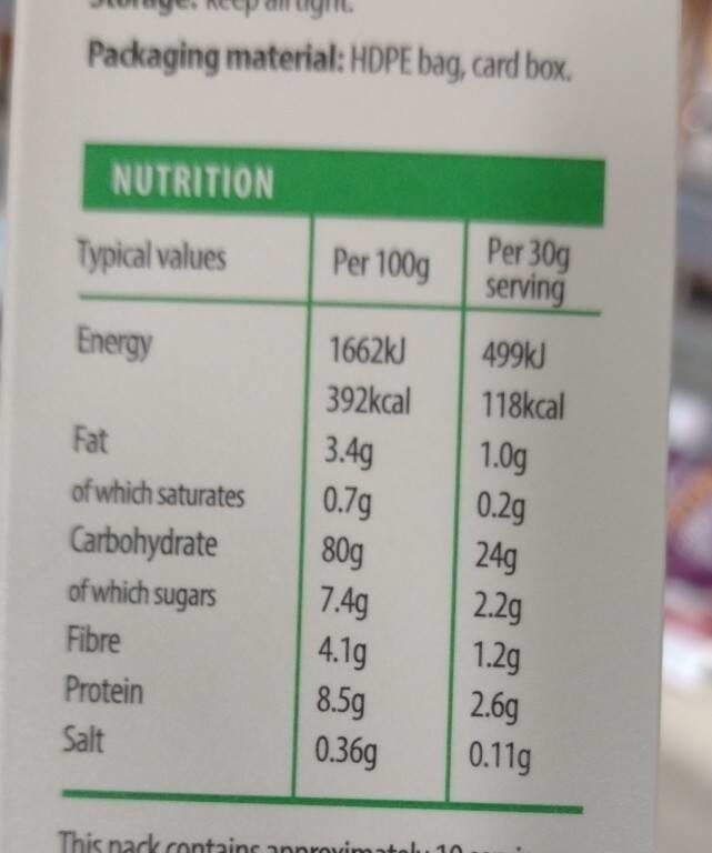 Foto da tabela nutricional