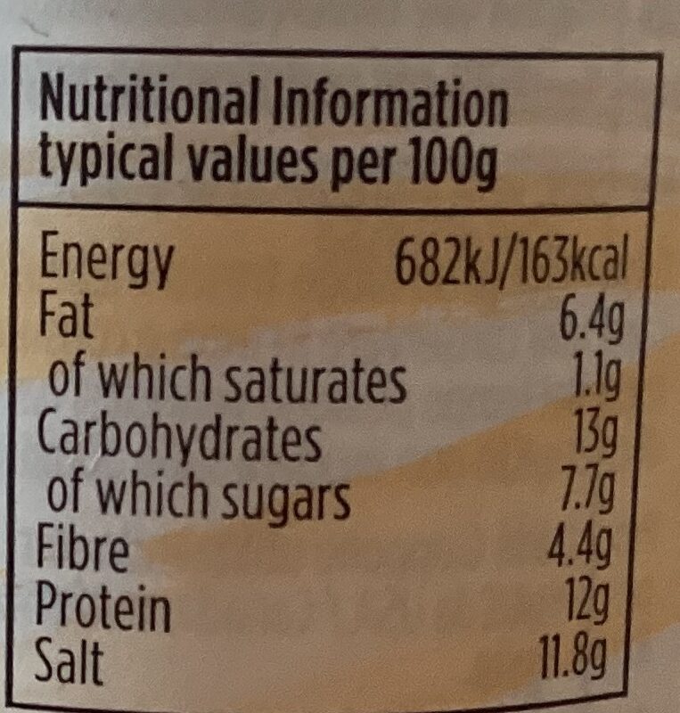 Foto da tabela nutricional