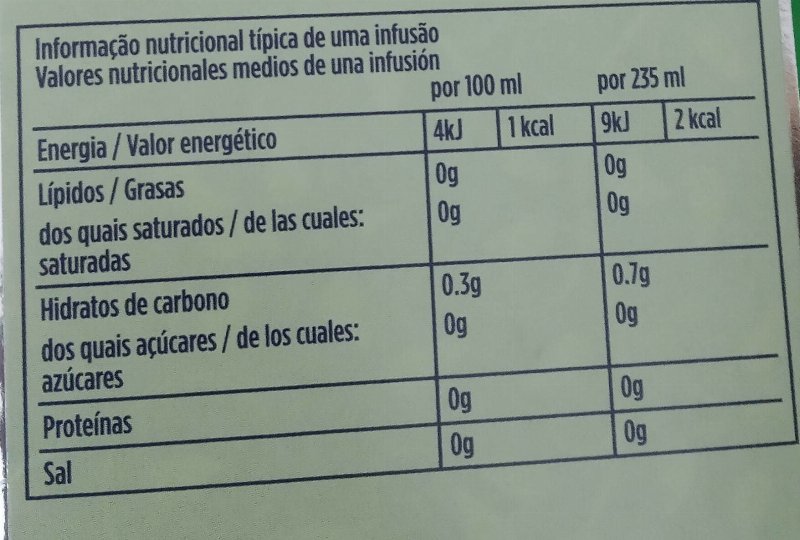 Foto da tabela nutricional