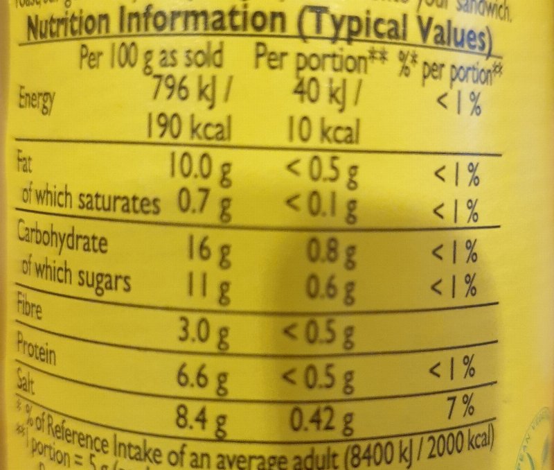 Foto da tabela nutricional