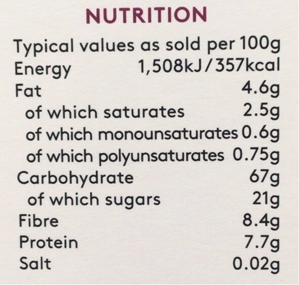 Foto da tabela nutricional