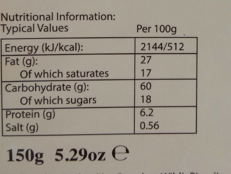 Foto da tabela nutricional