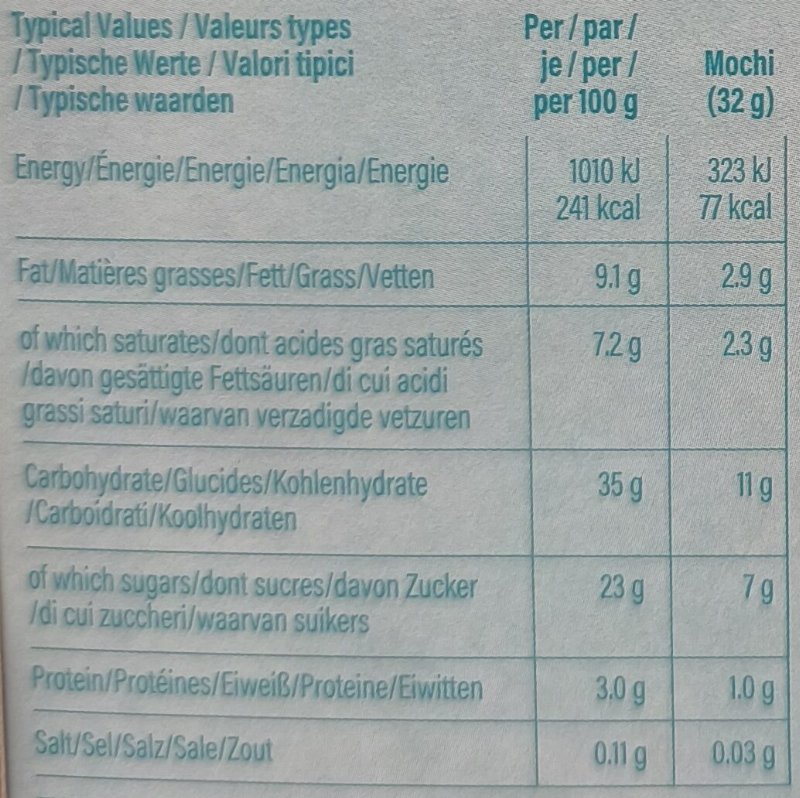 Foto da tabela nutricional
