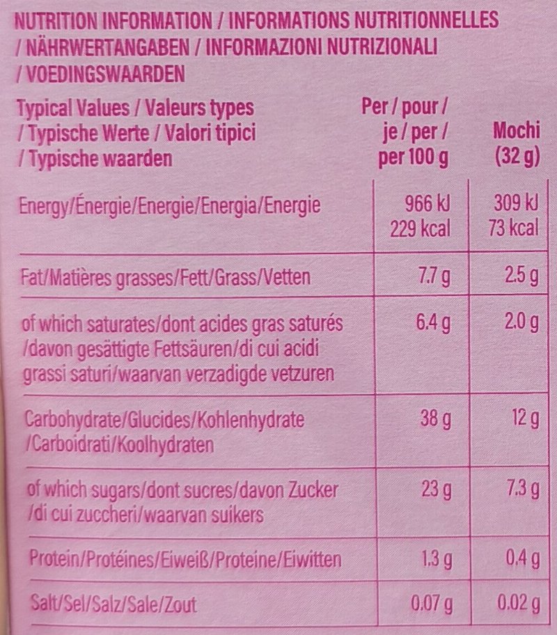 Foto da tabela nutricional