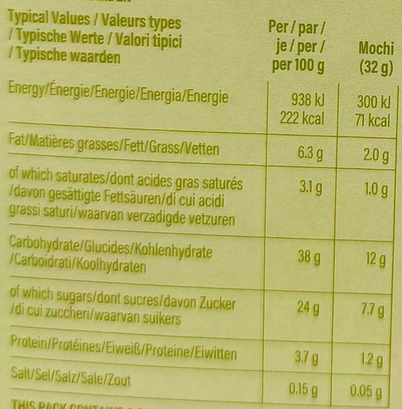 Foto da tabela nutricional