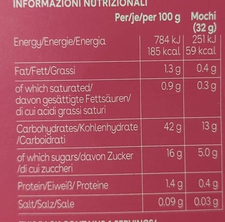 Foto da tabela nutricional