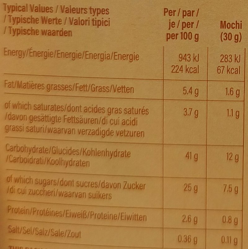 Foto da tabela nutricional