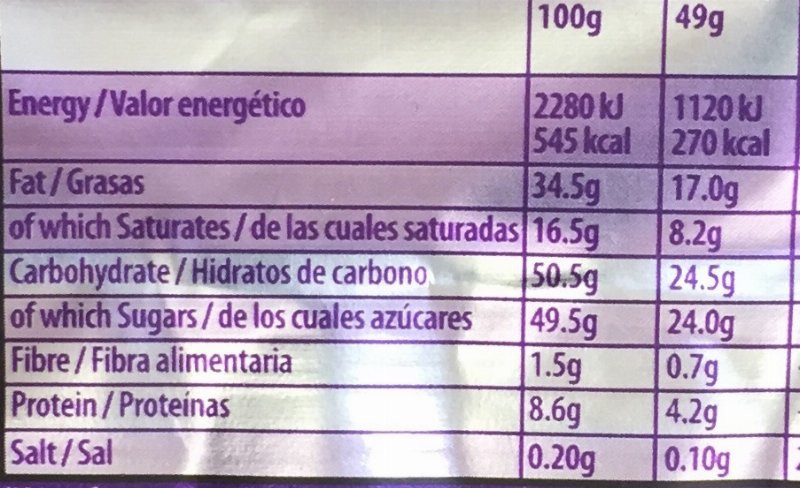 Foto da tabela nutricional