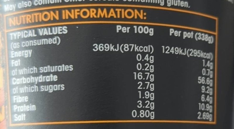 Foto da tabela nutricional