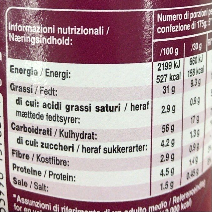 Foto da tabela nutricional
