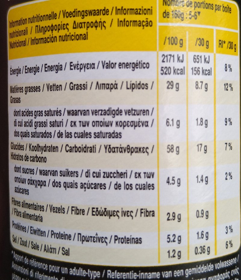 Foto da tabela nutricional