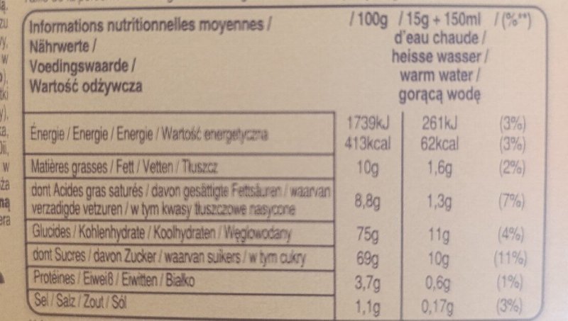 Foto da tabela nutricional
