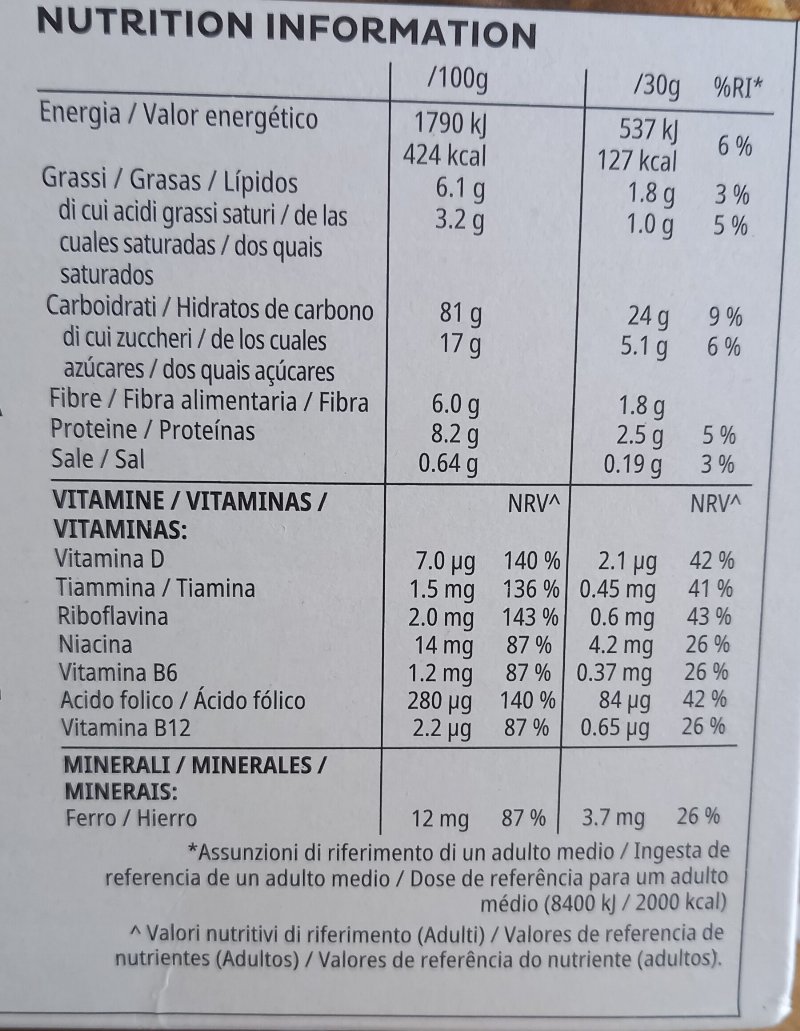 Foto da tabela nutricional