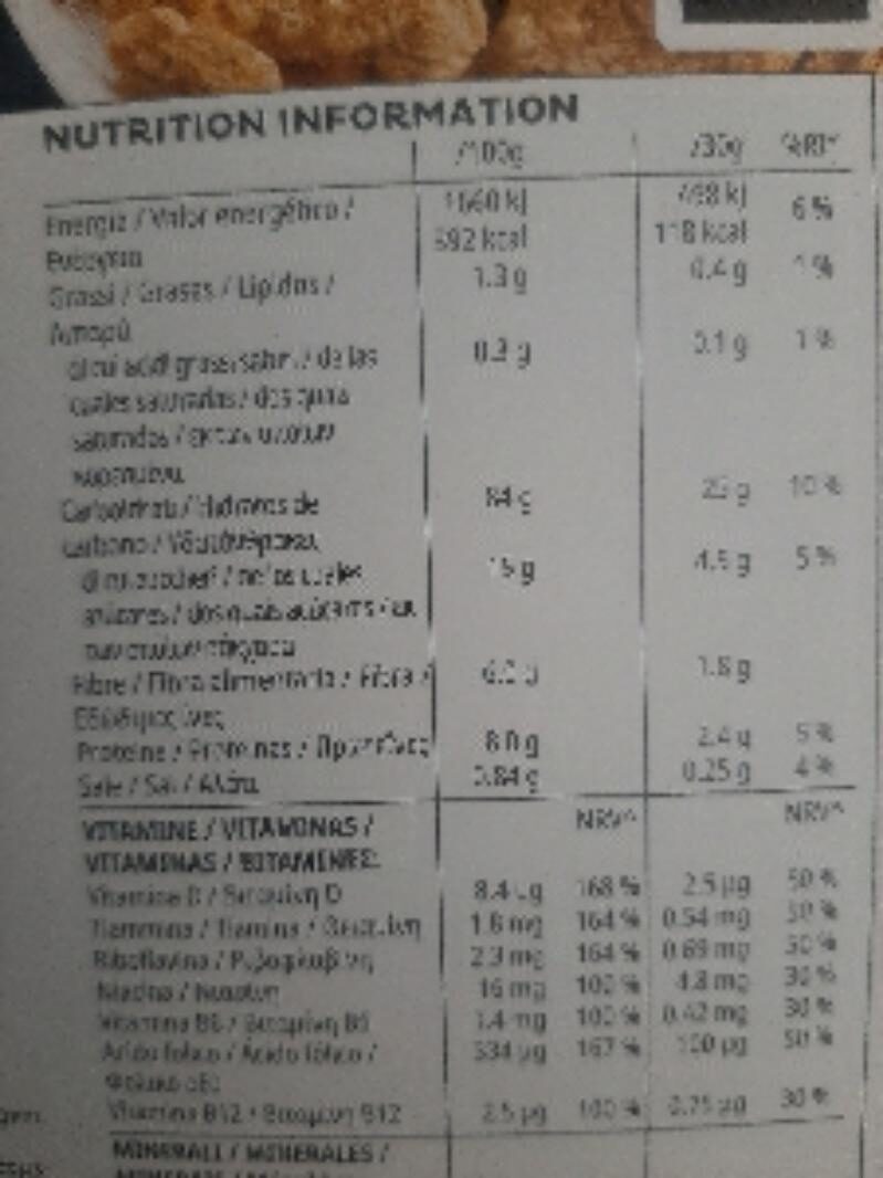 Foto da tabela nutricional