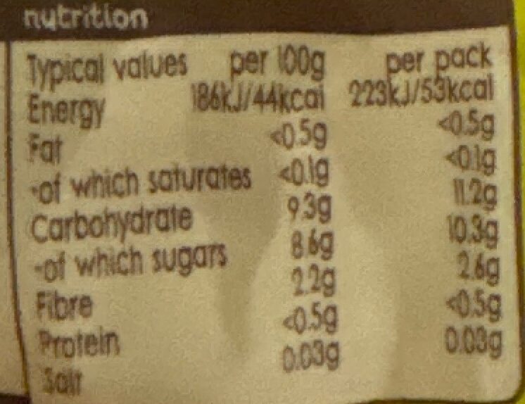 Foto da tabela nutricional