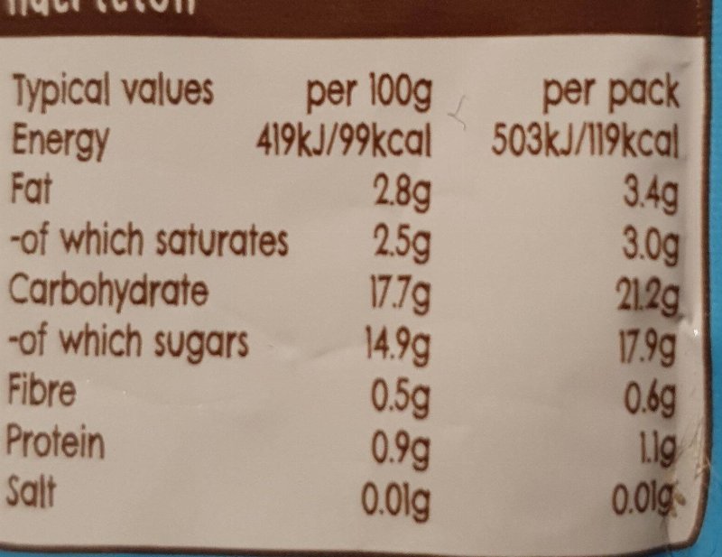Foto da tabela nutricional
