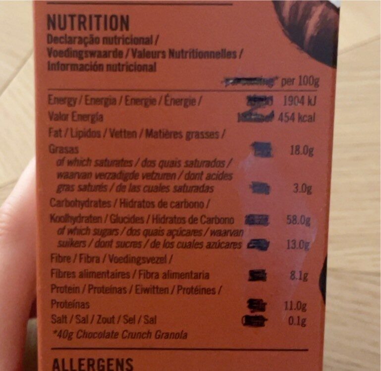 Foto da tabela nutricional