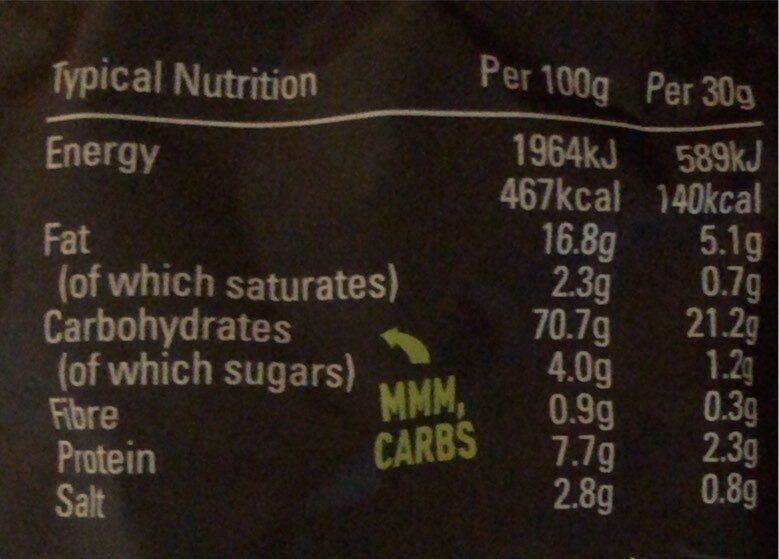 Foto da tabela nutricional