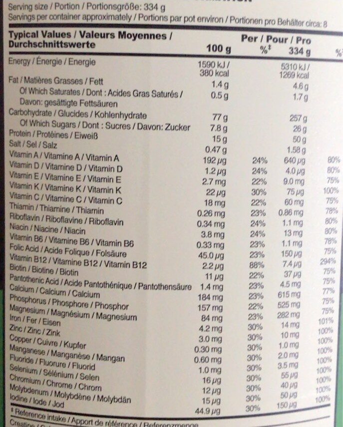Foto da tabela nutricional