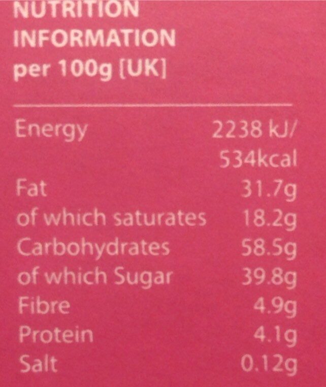 Foto da tabela nutricional