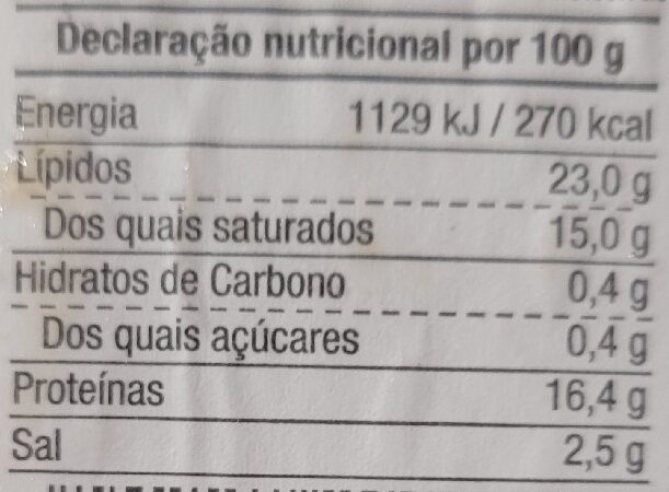 Foto da tabela nutricional