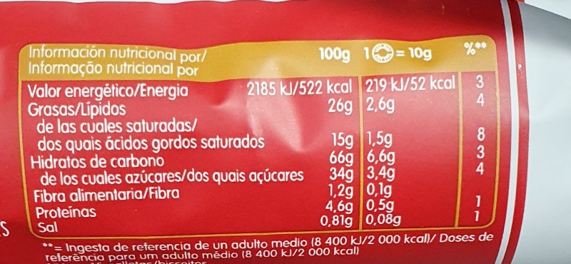 Foto da tabela nutricional