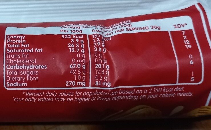 Foto da tabela nutricional