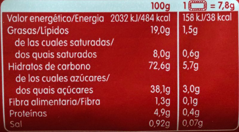 Foto da tabela nutricional