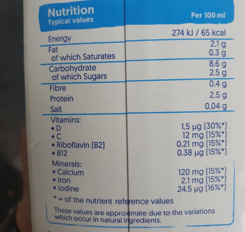 Foto da tabela nutricional