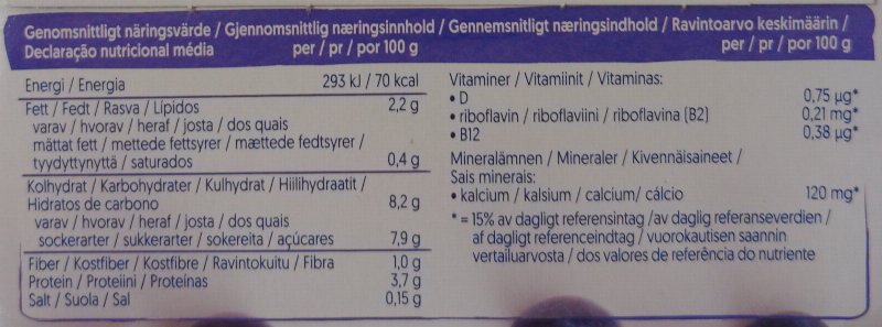 Foto da tabela nutricional