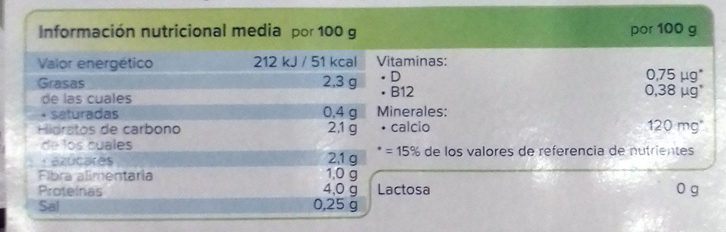 Foto da tabela nutricional