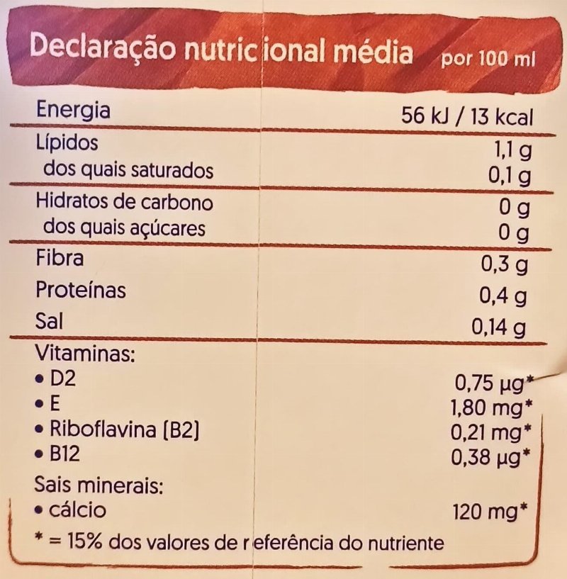 Foto da tabela nutricional