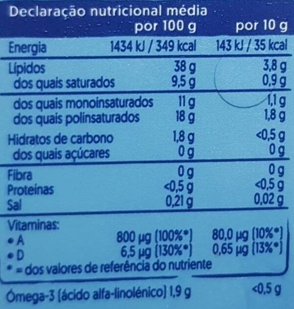 Foto da tabela nutricional