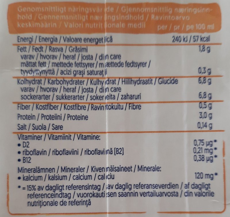 Foto da tabela nutricional