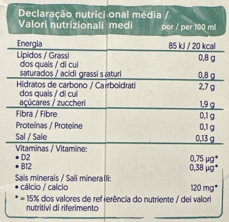 Foto da tabela nutricional