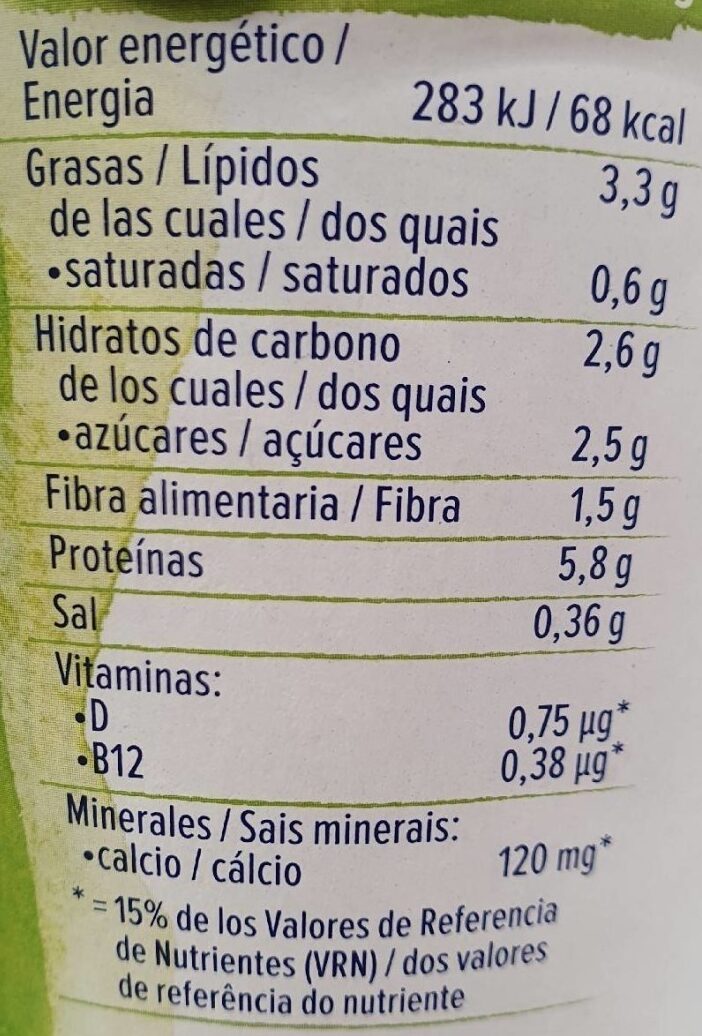 Foto da tabela nutricional
