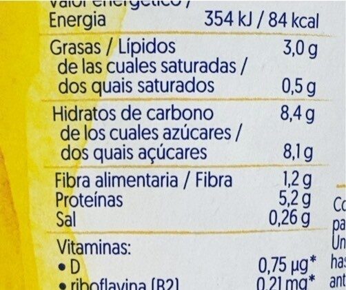Foto da tabela nutricional