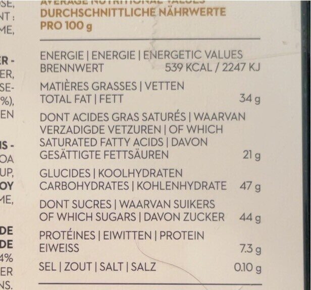 Foto da tabela nutricional