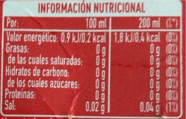 Foto da tabela nutricional