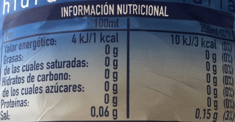 Foto da tabela nutricional
