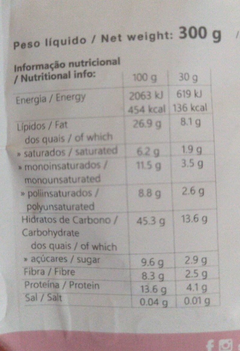 Foto da tabela nutricional