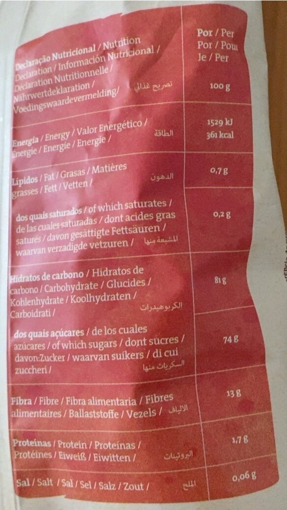 Foto da tabela nutricional