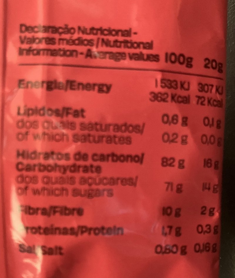Foto da tabela nutricional