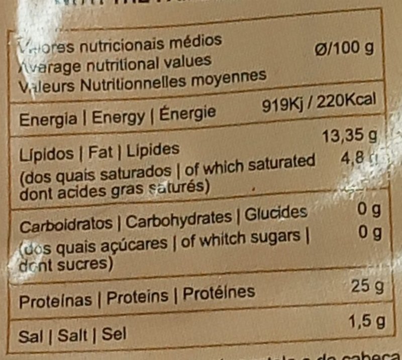 Foto da tabela nutricional