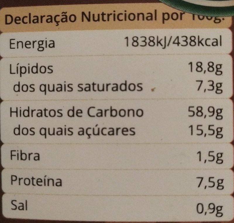 Foto da tabela nutricional